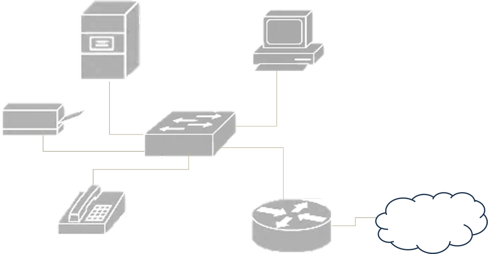 CCNA資格対策 2026年12月生
